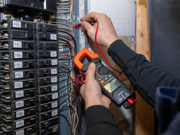 Industrial Electrical Services in WI